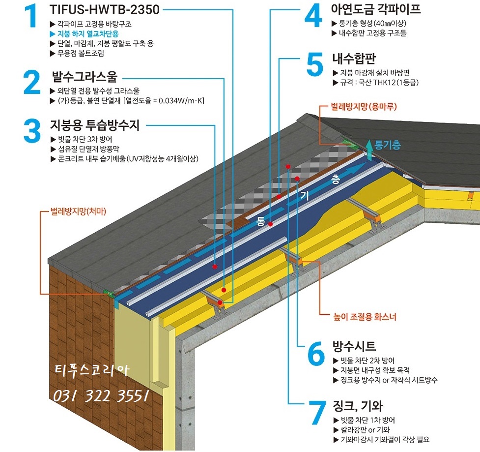 경사지붕